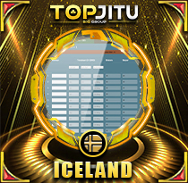 PREDIKSI TOGEL ICELAND 21 SEP 2026 TOPJITU