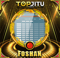 PREDIKSI TOGEL FOSHAN 22 SEP 2026 TOPJITU