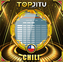 PREDIKSI TOGEL CHILE 22 SEP 2026 TOPJITU