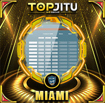 PREDIKSI TOGEL MIAMI 29 SEP 2026 TOPJITU