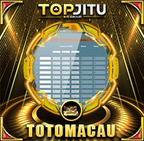 Toto Macau P2